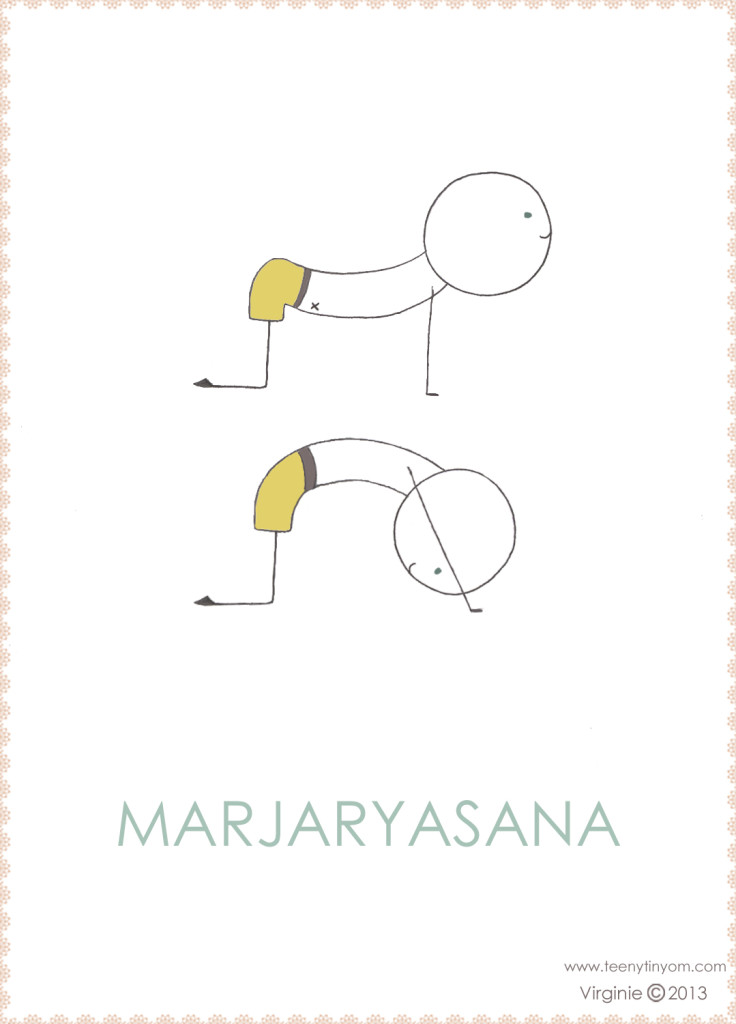 marjaryasana